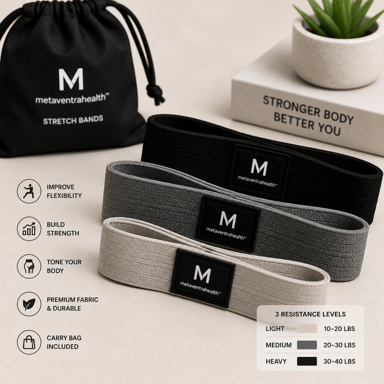FlexStretch Mobility Bands